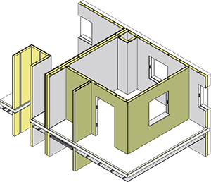 Cloisons Distributives